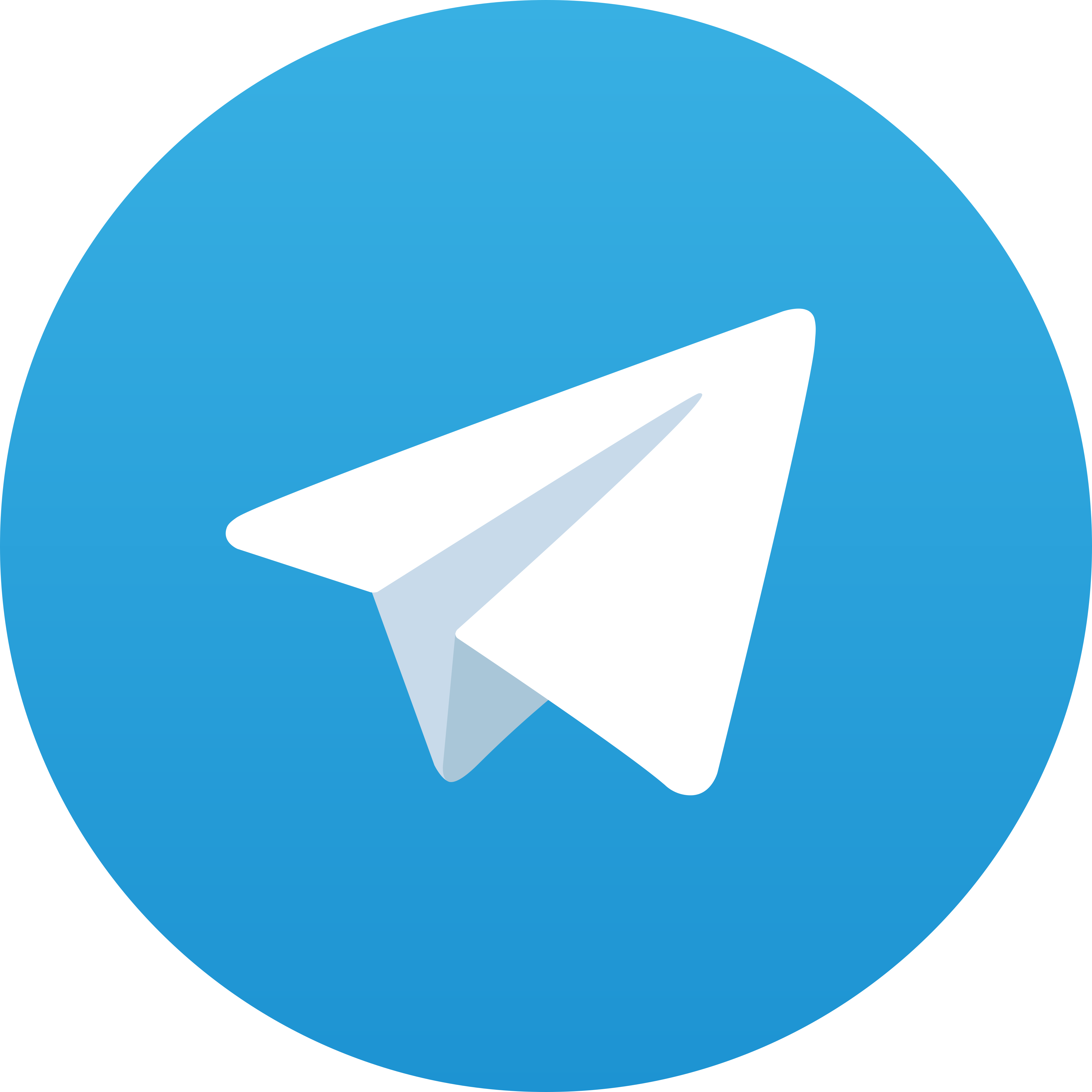 Telegram India365